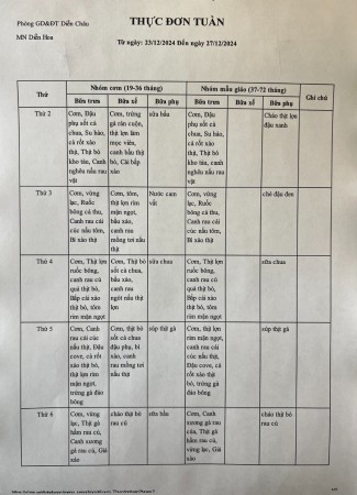 THỰC ĐƠN TUẦN 4 THÁNG 12 NĂM 2024